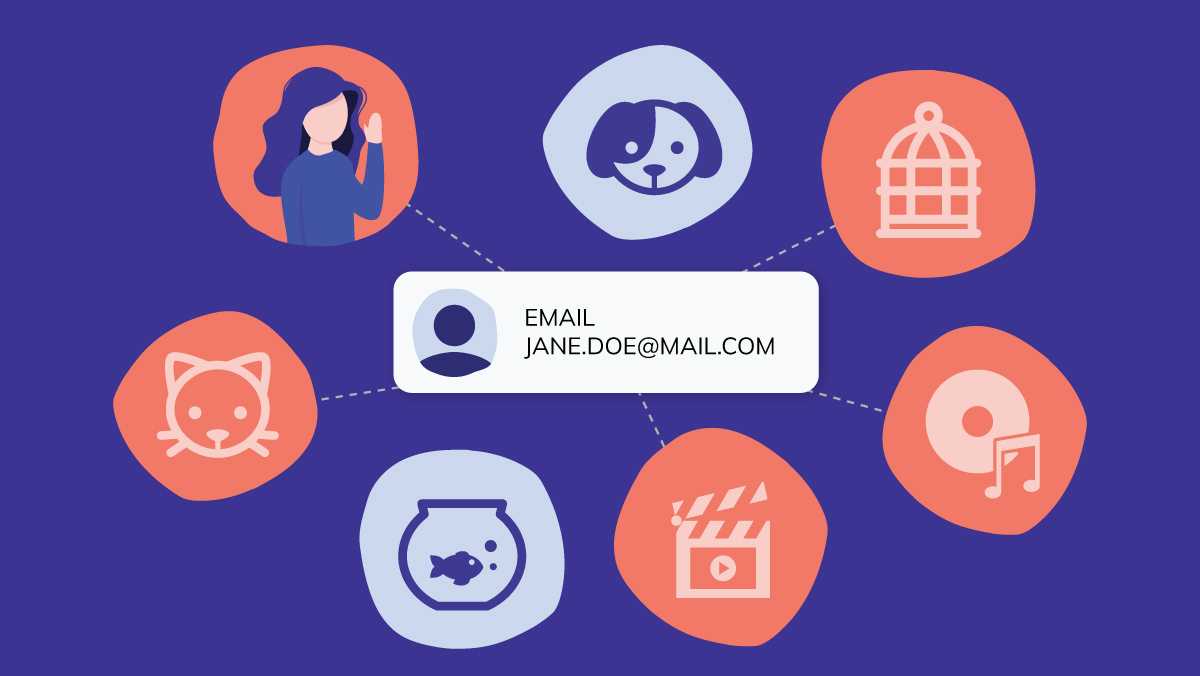 Segmentatie voor e-mailmarketing