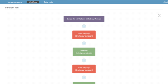 Flexmail email marketing software - workflow for a clean database