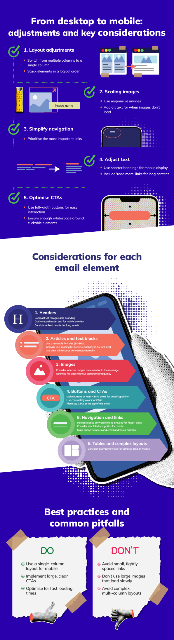 Infographic