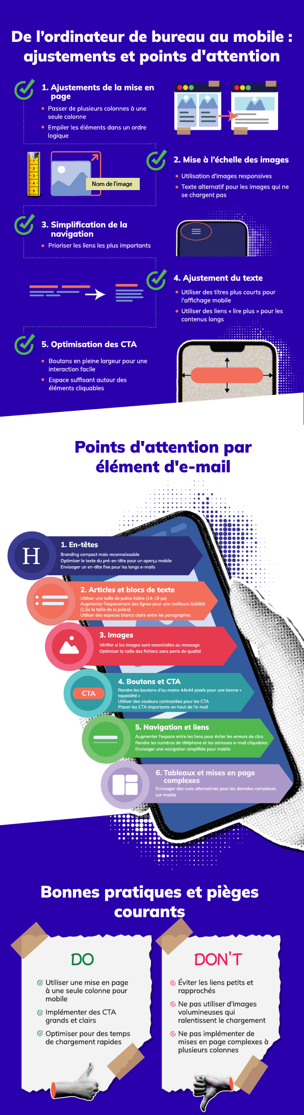 Infographic Infographic