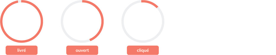 Flexmail Flexmail