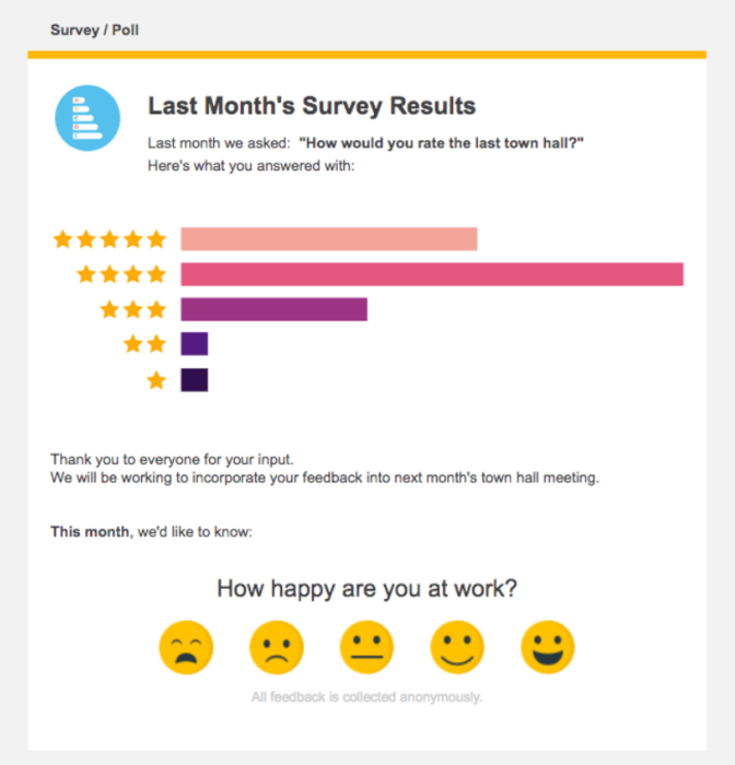 Survey/Poll